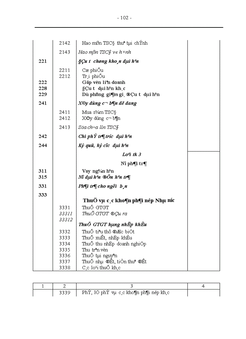 image for page Tổ chức công tác kế toán nguyên vật liệu tại Xí nghiệp sản xuất thiết bị điện 1