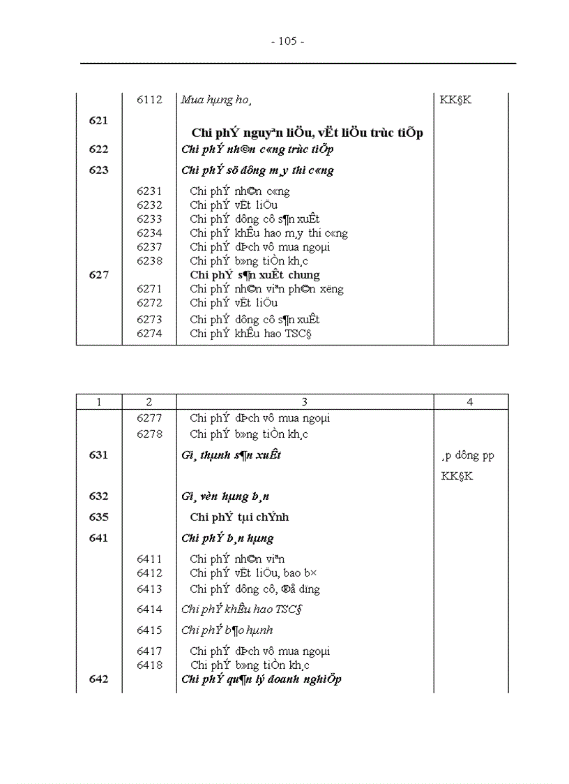 image for page Tổ chức công tác kế toán nguyên vật liệu tại Xí nghiệp sản xuất thiết bị điện 1