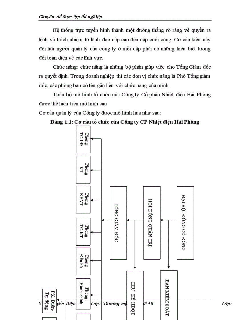 image for page Hoạt động nhập khẩu các nguyên vật liệu và thiết bị phục vụ sản xuất của công ty cổ phần Nhiệt điện Hải Phòng