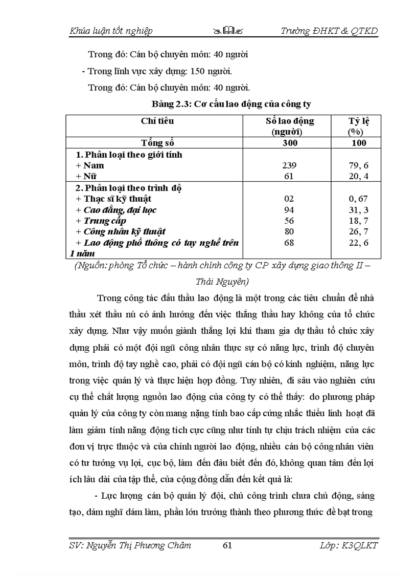 image for page Giải pháp tăng khả năng cạnh tranh trong đấu thầu xây dựng tại công ty Cổ phần xây dựng giao thông II Thái Nguyên