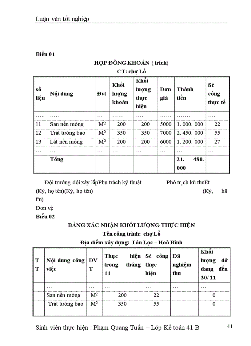 image for page Công tác hạch toán chi phí sản xuất và tính giá thành sản phẩm xây lắp tại xí nghiệp Sông Đà 206 1