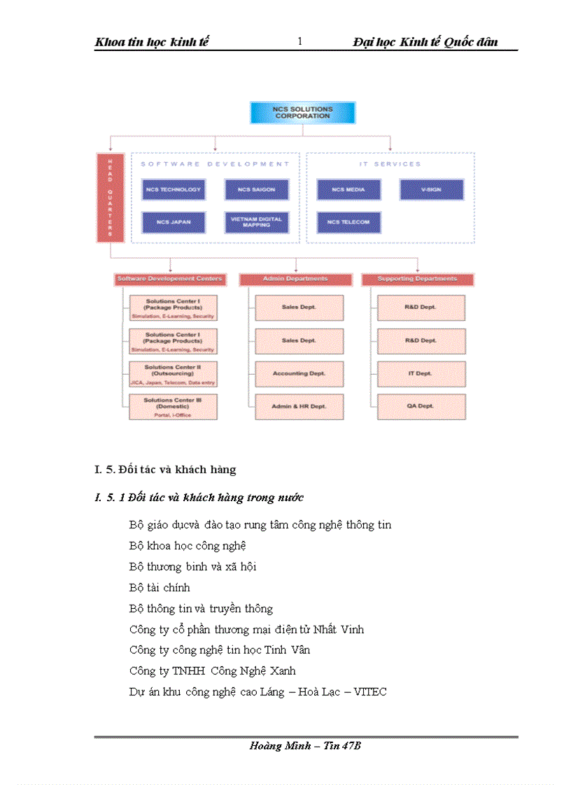 image for page Xây dựng phần mềm quản lý kho của công ty TNHH Công nghệ Xanh 1
