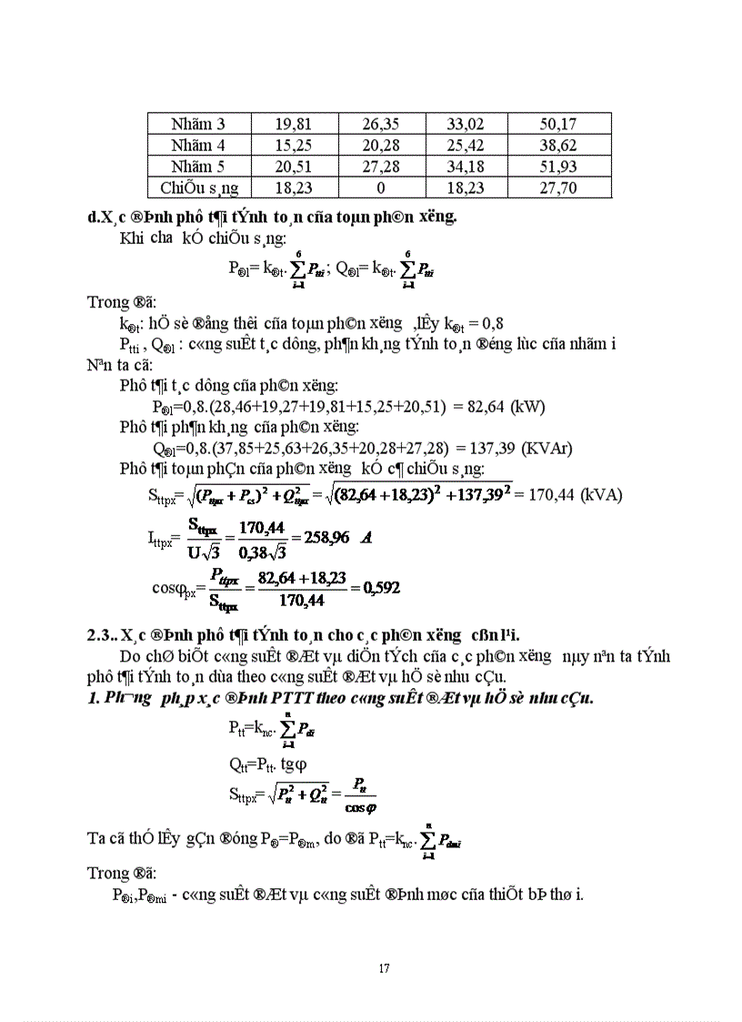 image for page Thiết kế cung cấp điện cho nhà máy sản xuất máy cơ khí nông nghiệp