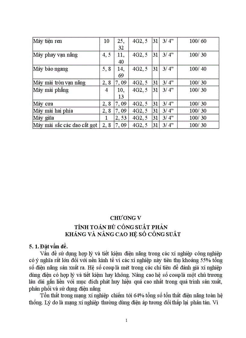 image for page Thiết kế cung cấp điện cho nhà máy sản xuất máy cơ khí nông nghiệp