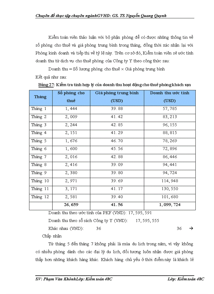 image for page Tìm hiểu kiểm toán chu trình bán hàng và thu tiền trong kiểm toán báo cáo tài chính do Công ty TNHH kiểm toán PKF Việt Nam thực hiện 1