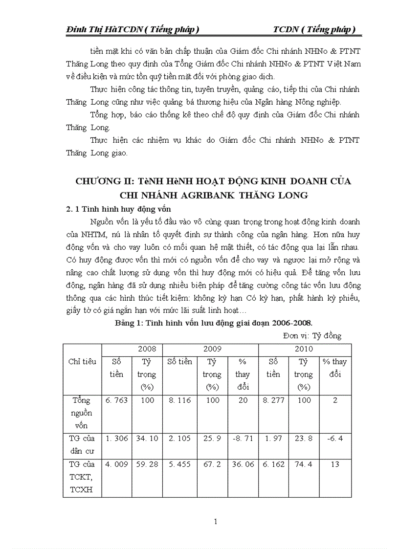 image for page Định hướng phát triển của Chi nhánh Agribank Thăng Long