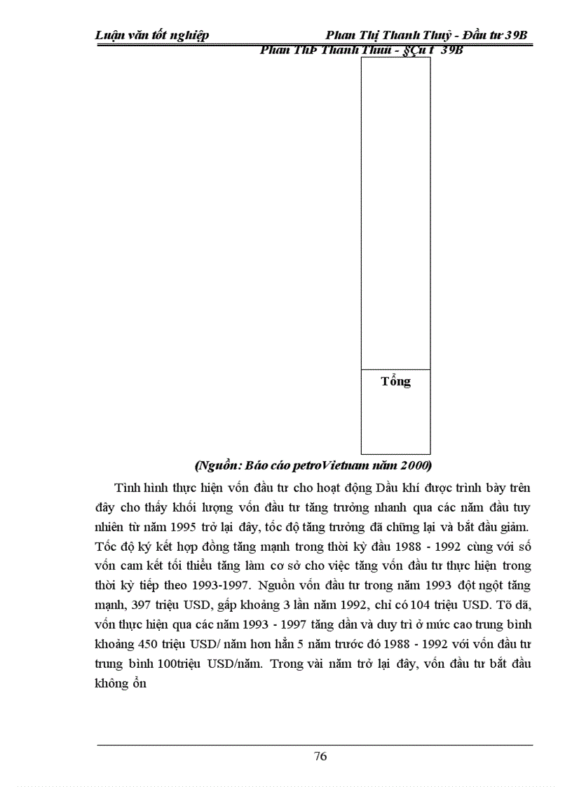 image for page Thực trạng và giải pháp đầu tư vào hoạt động tìm kiếm thăm dò Dầu khí tại công ty Đầu tư phát triển Dầu khí PIDC 1