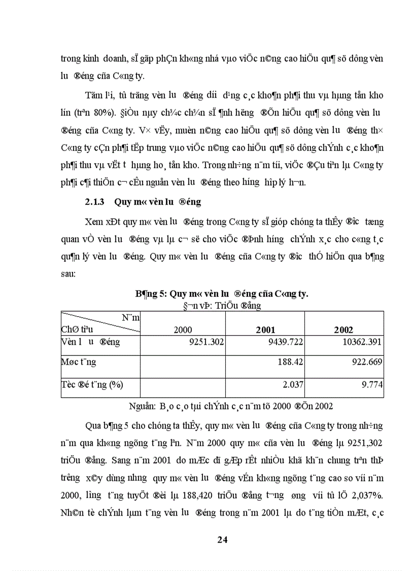image for page Nâng cao hiệu quả sử dụng vốn lưu động tại Công ty lắp máy và thí nghiệm cơ điện 1