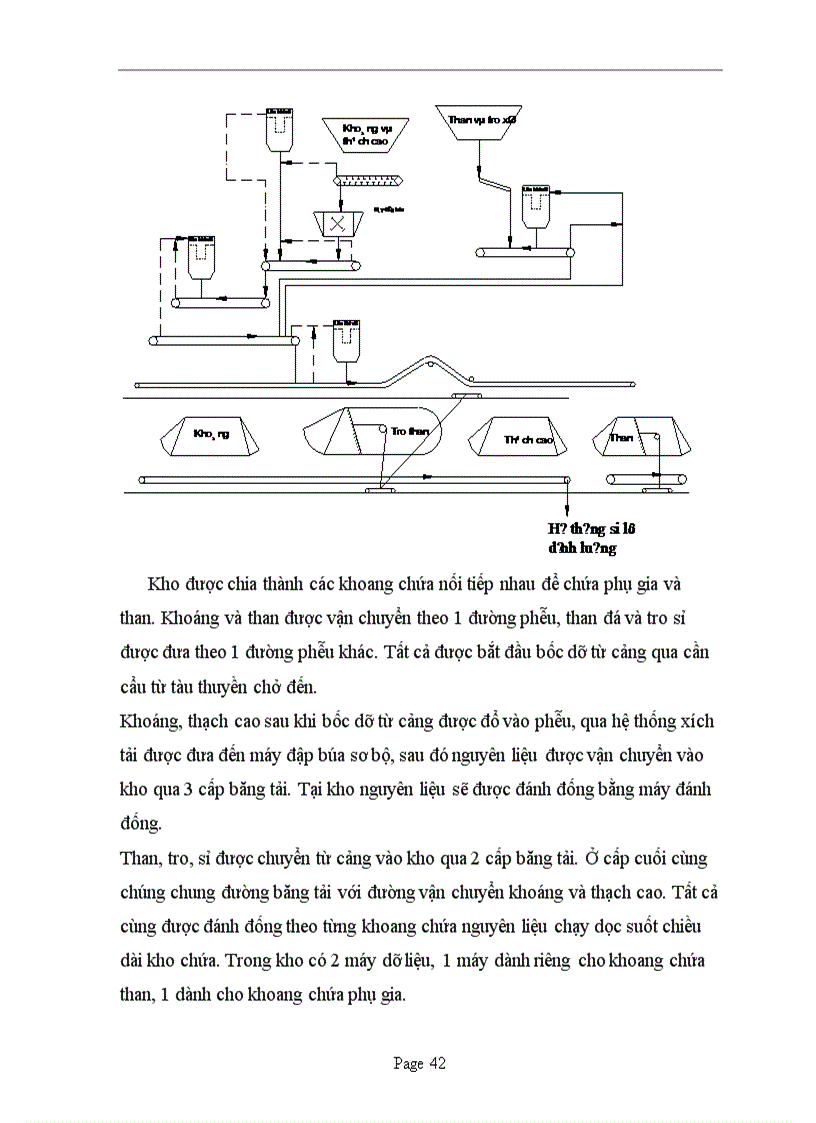 image for page Nhà máy nhiệt điện uông bí 1