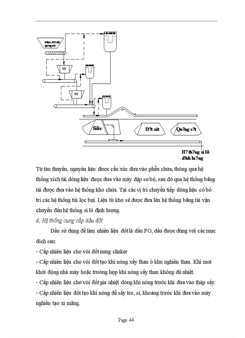 image for page Nhà máy nhiệt điện uông bí 1
