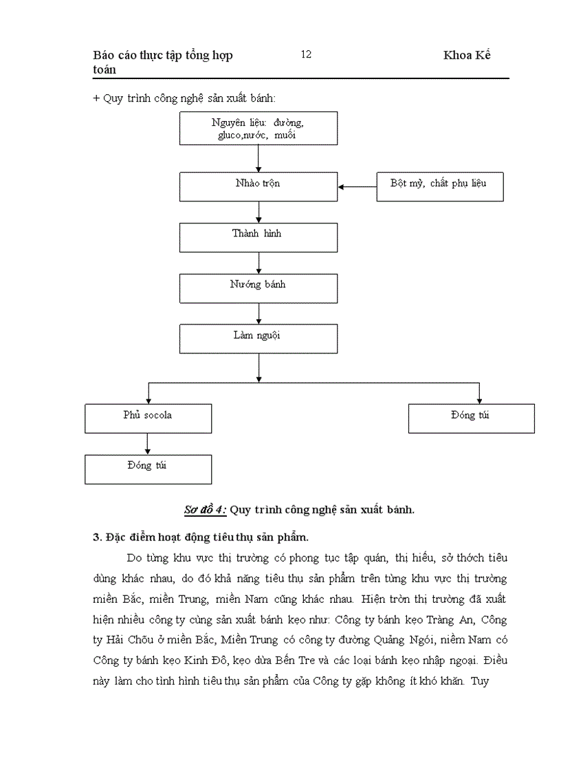 image for page Báo cáo thực tập tổng hợp tại Công ty cổ phần bánh kẹo Hải Hà 1