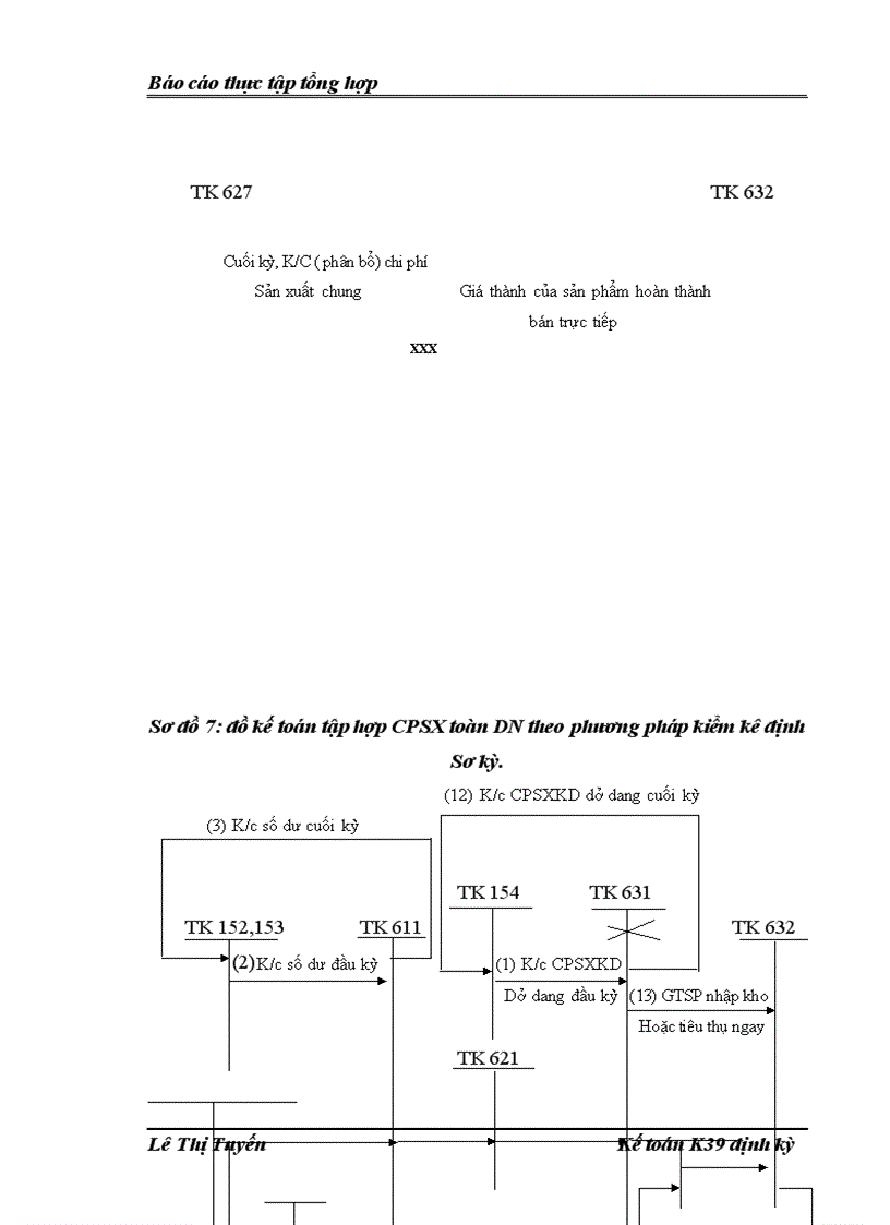 image for page Tổ chức bộ máy kế toán và hệ thống kế toán tại công ty cổ phần Viglacera Từ Liêm Hà Nội