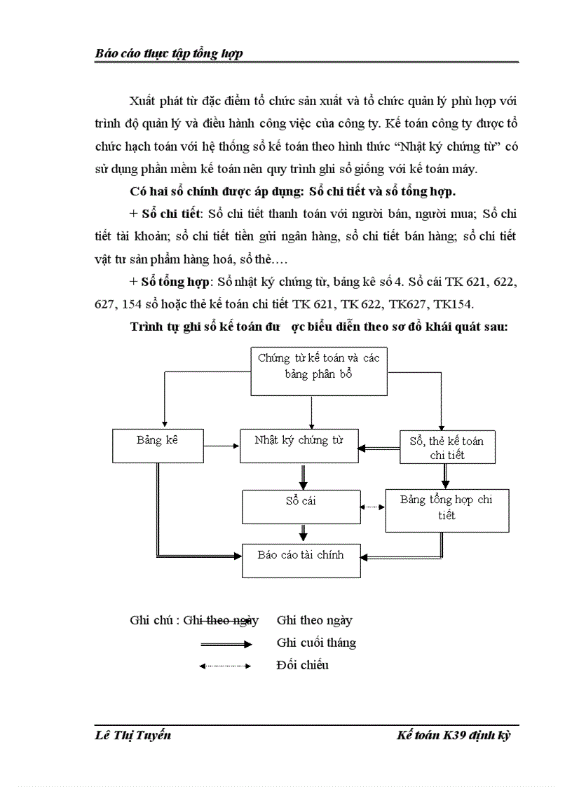 image for page Tổ chức bộ máy kế toán và hệ thống kế toán tại công ty cổ phần Viglacera Từ Liêm Hà Nội