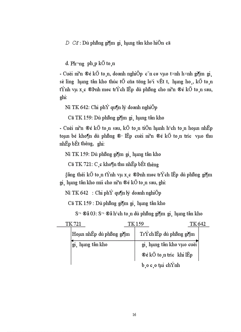 image for page Phương pháp hạch toán các loại dự phòng của các doanh nghiệp trong cơ chế thị trường 1