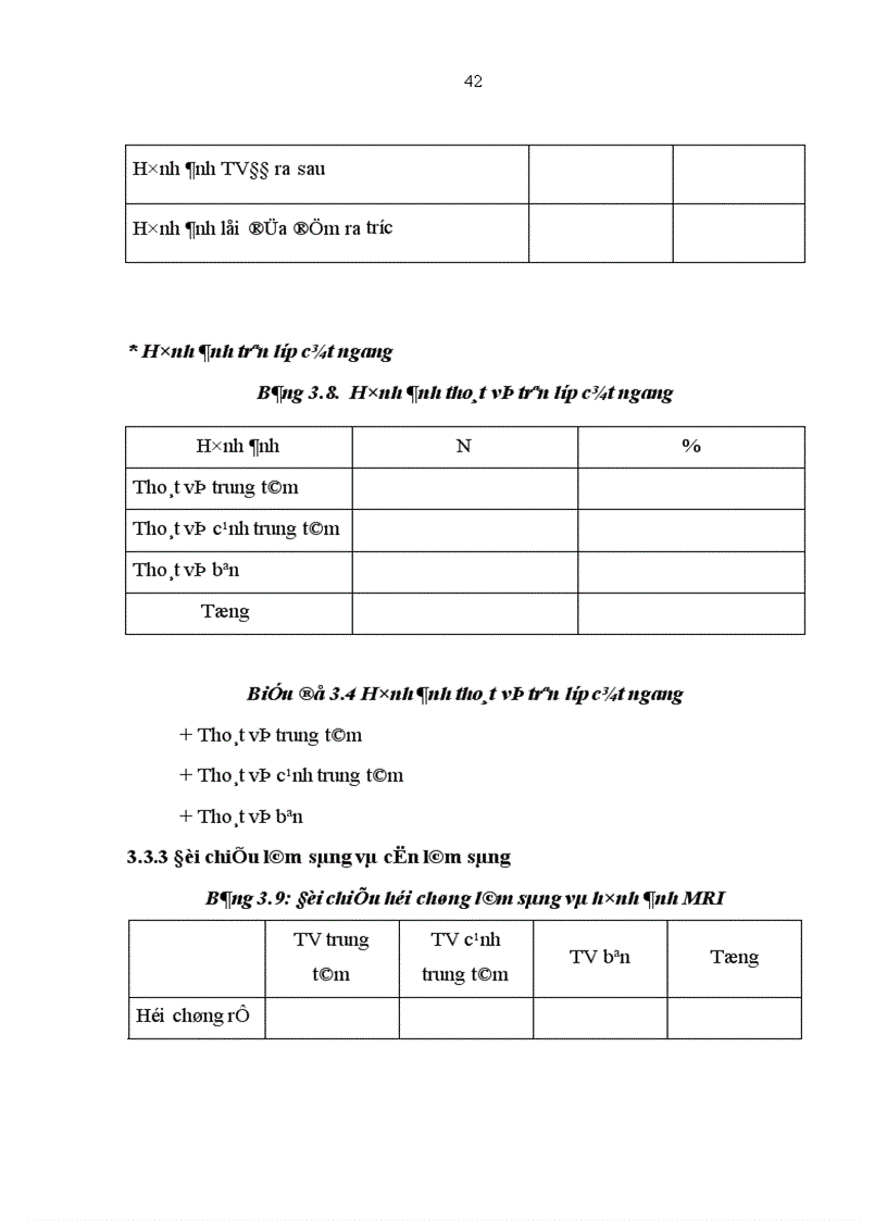 image for page Nghiên cứu đặc điểm lâm sàng cận lâm sàng và đánh giá kết quả phẫu thuật tạo hình nhân nhầy bằng sóng cao tần trong thoát vị đĩa đệm cột sống cổ tại Bệnh viện Việt Đức