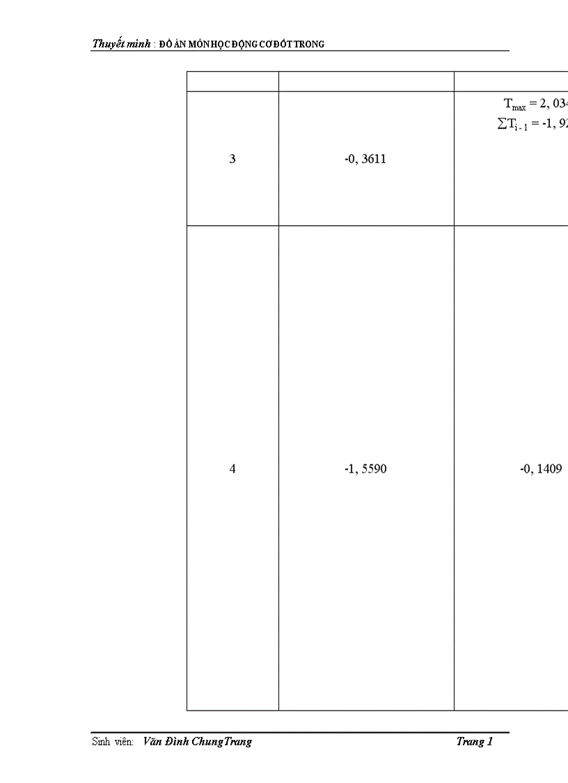 image for page môn học Động cơ đốt trong