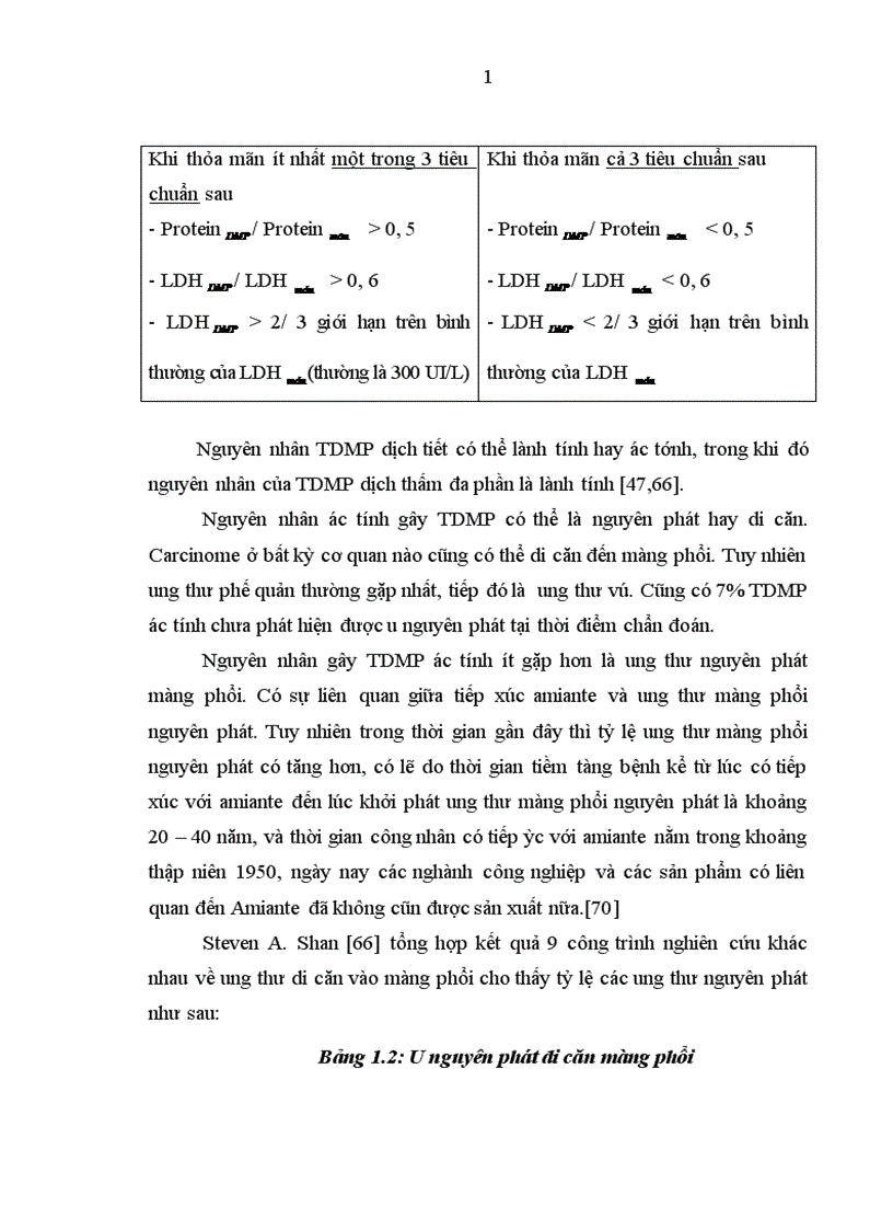 image for page Nghiên cứu kỹ thuật sinh thiết màng phổi bằng kim Castelain ở bệnh nhân tràn dịch màng phổi ít tại khoa Hô Hấp Bệnh viện Bạch Mai