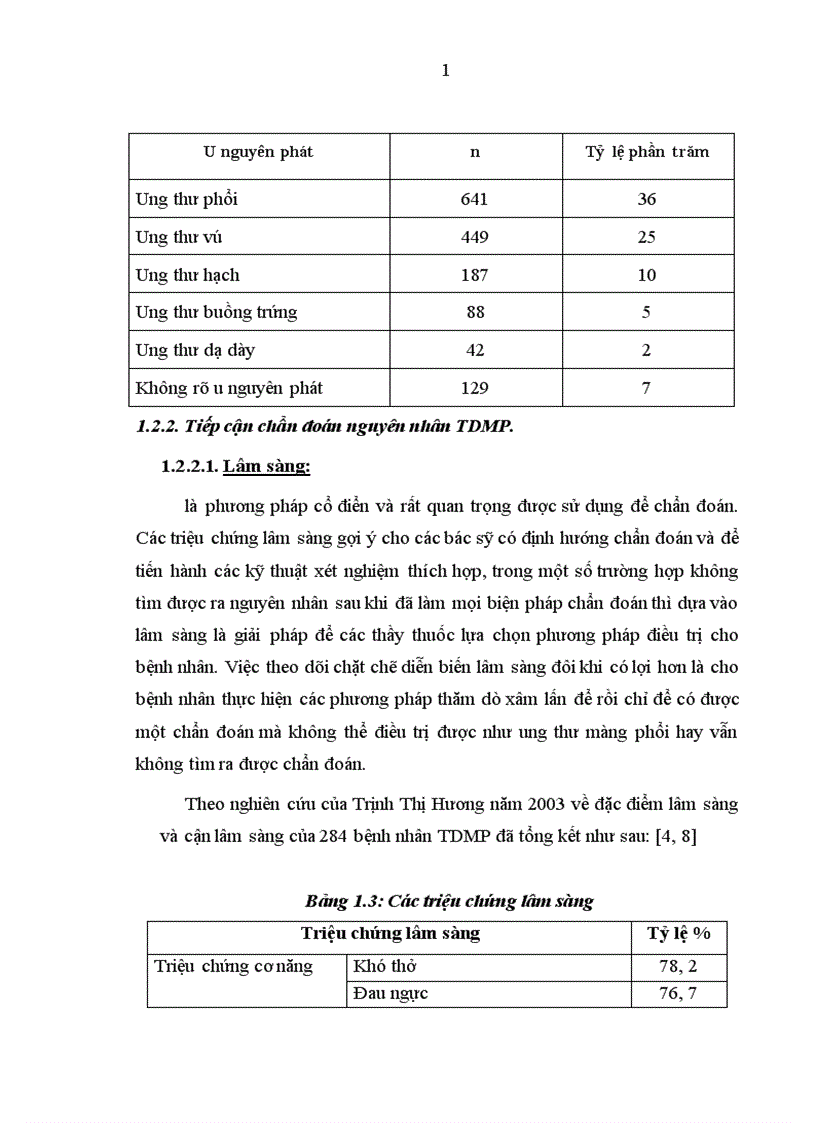 image for page Nghiên cứu kỹ thuật sinh thiết màng phổi bằng kim Castelain ở bệnh nhân tràn dịch màng phổi ít tại khoa Hô Hấp Bệnh viện Bạch Mai
