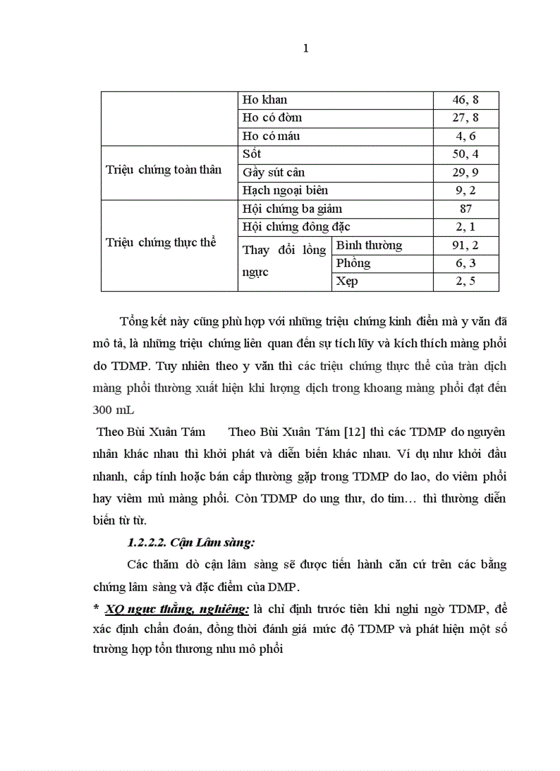 image for page Nghiên cứu kỹ thuật sinh thiết màng phổi bằng kim Castelain ở bệnh nhân tràn dịch màng phổi ít tại khoa Hô Hấp Bệnh viện Bạch Mai
