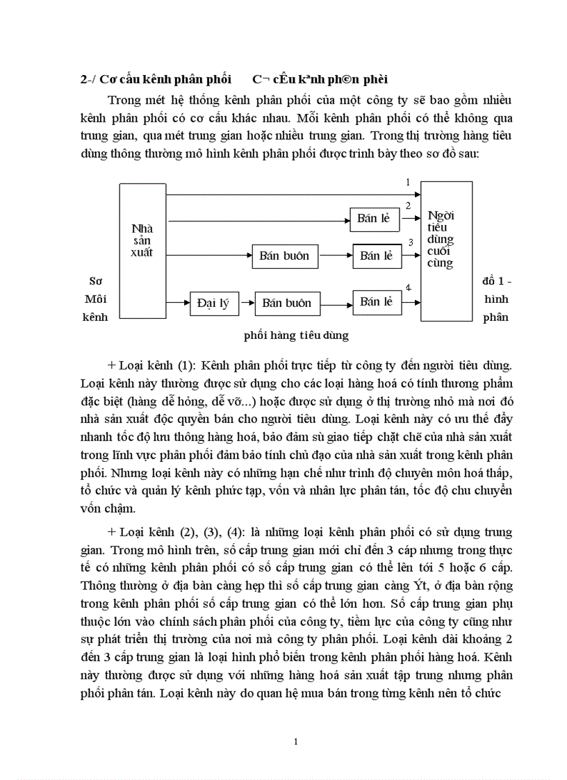 image for page Hoàn thiện chính sách phân phối sản phẩm của công ty Dược phẩm Trung ương 7