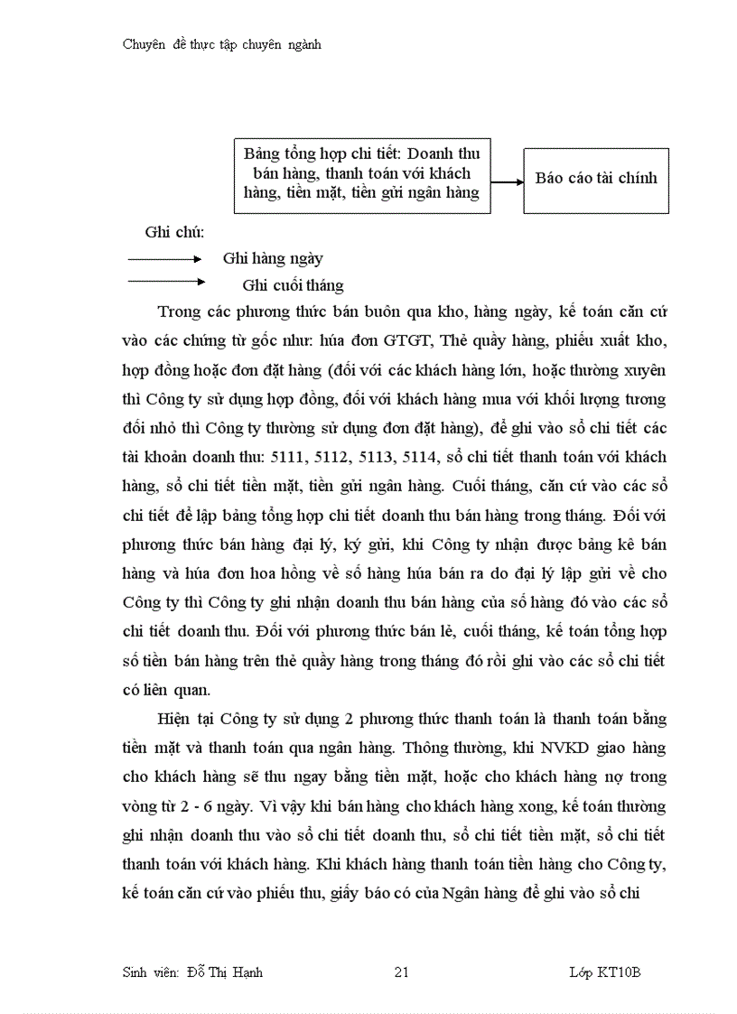 image for page Hoàn thiện kế toán tiêu thụ và xác định kết quả tiêu thụ tại Công ty TNHH Dịch vụ Thương mại Hà Nội 1