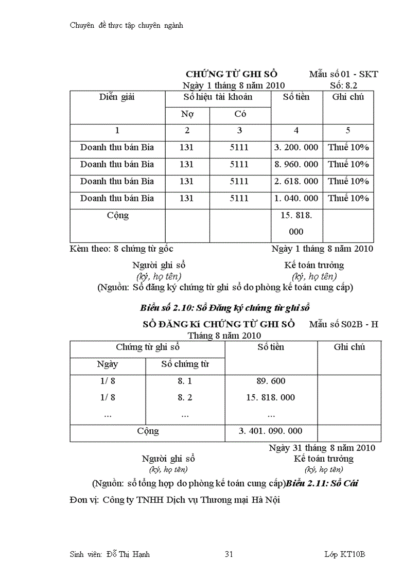 image for page Hoàn thiện kế toán tiêu thụ và xác định kết quả tiêu thụ tại Công ty TNHH Dịch vụ Thương mại Hà Nội 1