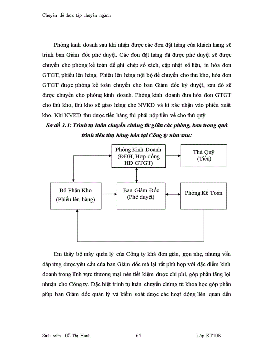 image for page Hoàn thiện kế toán tiêu thụ và xác định kết quả tiêu thụ tại Công ty TNHH Dịch vụ Thương mại Hà Nội 1