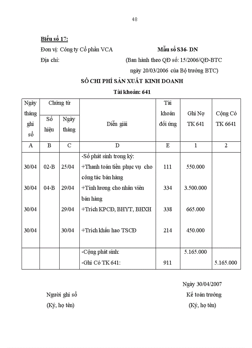 image for page Hoàn thiện công tác kế toán bán hàng và xác định kết quả kinh doanh tại công ty cổ phần đầu tư quảng cáo và truyền thông 1