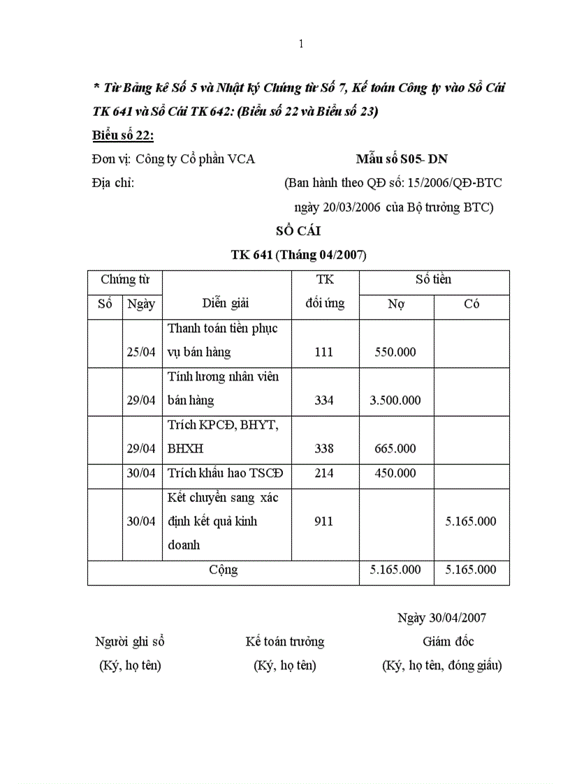 image for page Hoàn thiện công tác kế toán bán hàng và xác định kết quả kinh doanh tại công ty cổ phần đầu tư quảng cáo và truyền thông 1