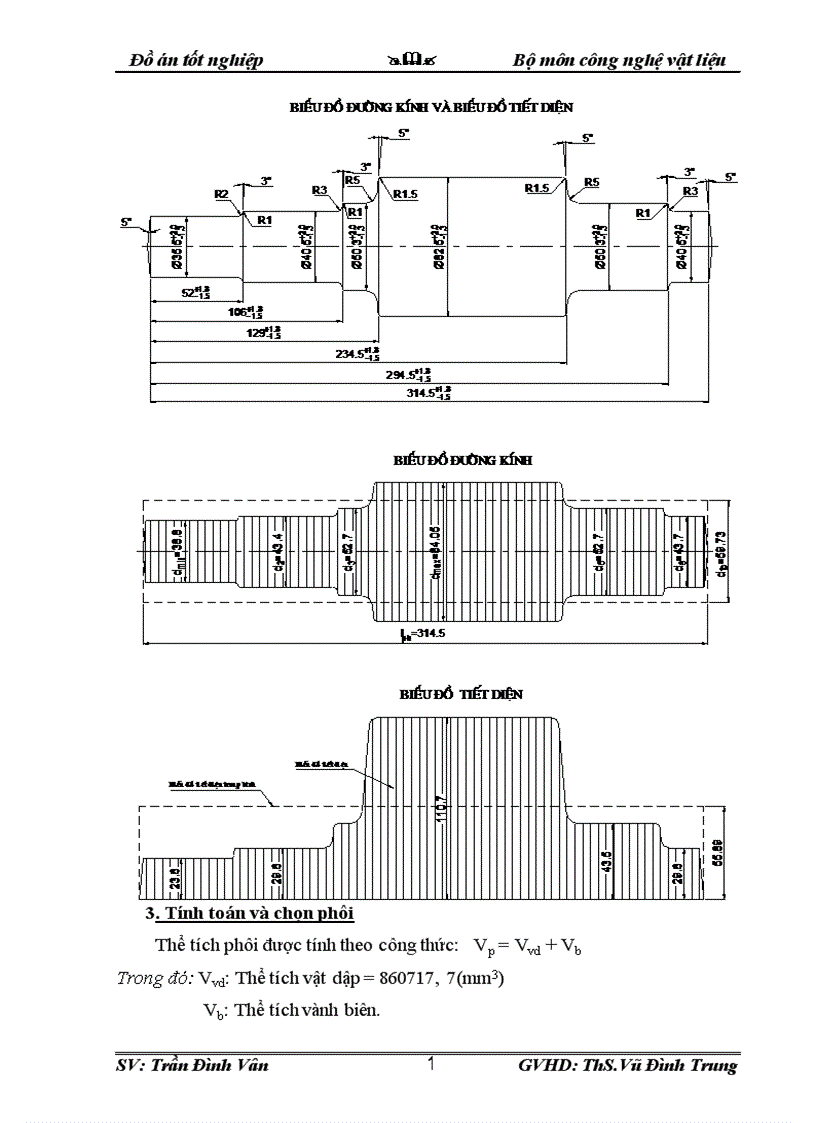 image for page Thiết kế công nghệ dập và quy trình công nghệ gia công trục răng