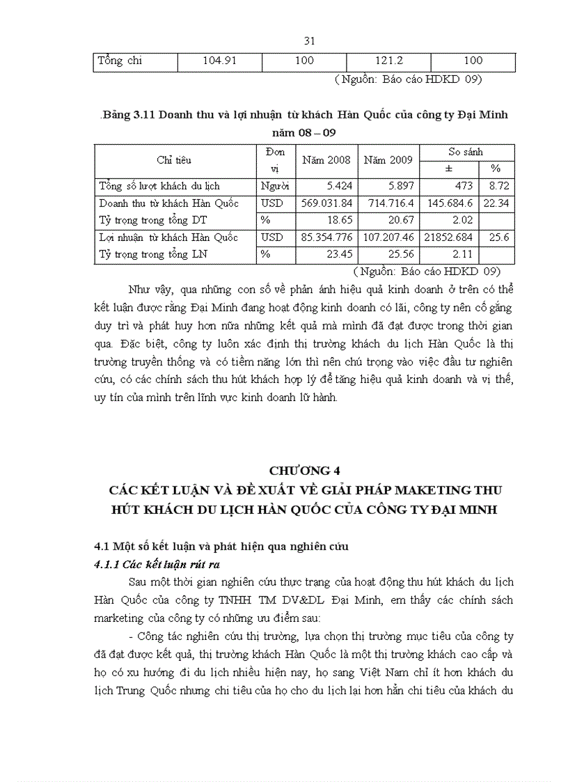 image for page Giải pháp markerting thu hút khách du lịch Hàn Quốc của công ty trách nhiệm hữu hạn thương mại dịch vụ và du lịch Đại Minh