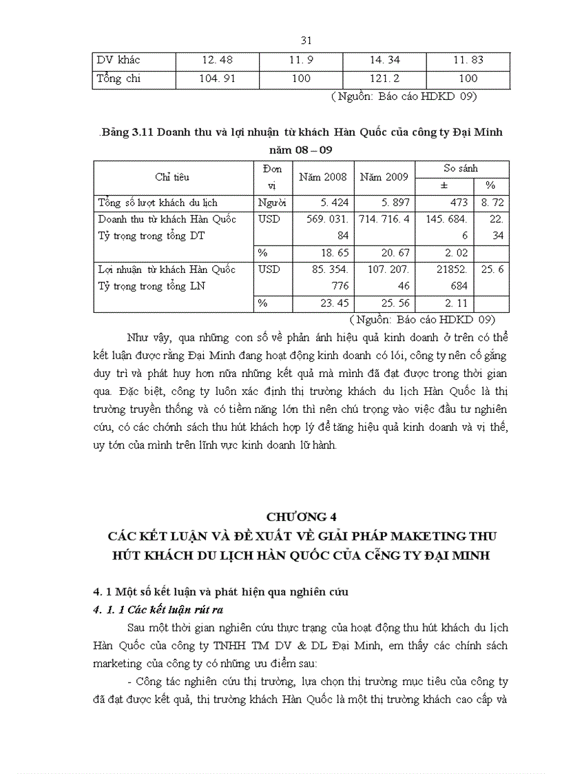 image for page Giải pháp markerting thu hút khách du lịch Hàn Quốc của công ty trách nhiệm hữu hạn thương mại dịch vụ và du lịch Đại Minh