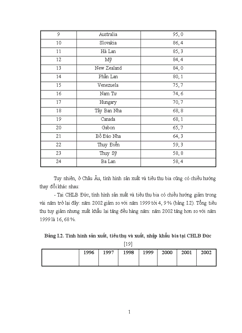 image for page Bước đầu nghiên cứu hiệu quả của thiết bị hợp khối trong xử lý nước thải của sản xuất bia