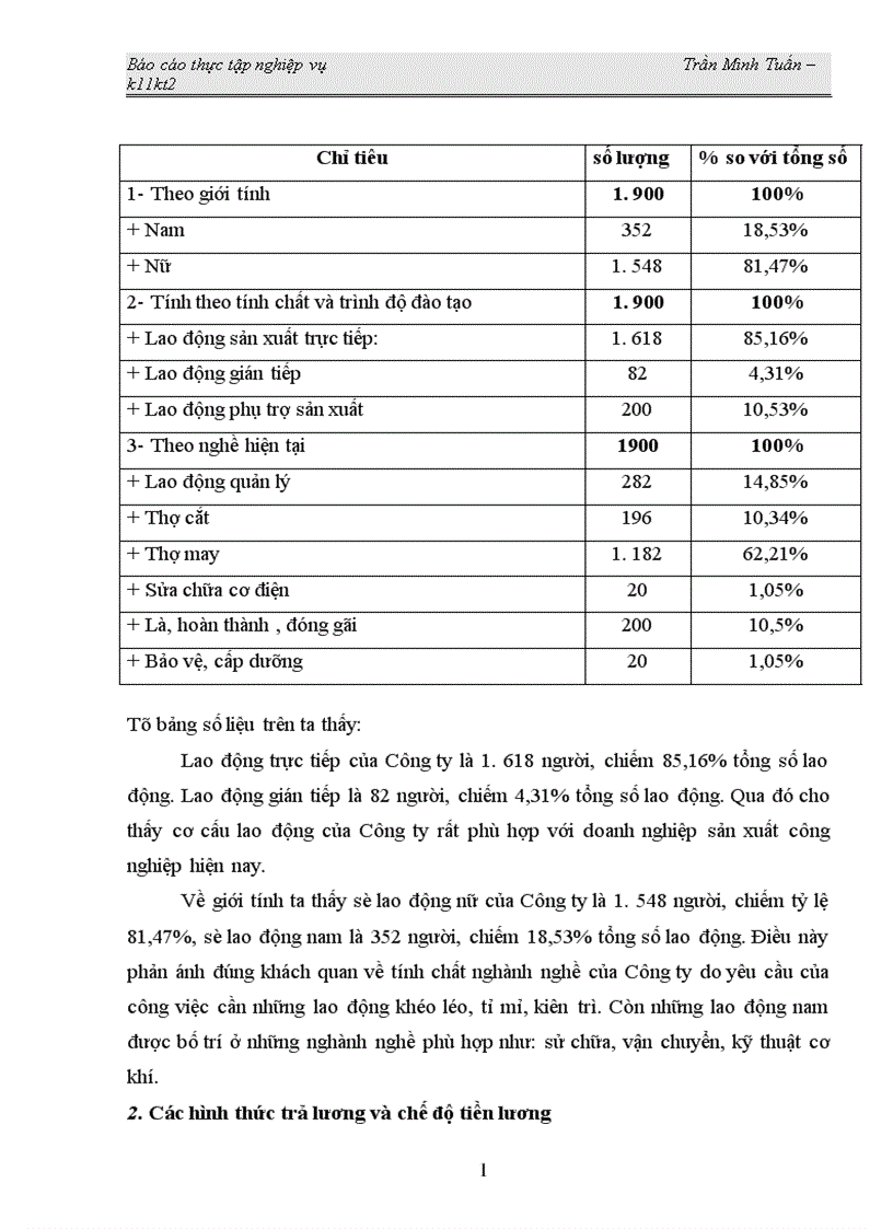 image for page Báo cáo thực tập tốt nghiệp tại Công ty may xuất nhập khẩu tổng hợp Việt Thành