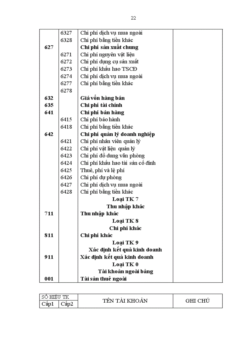 image for page Hạch toán nguyên vật liệu tại Công ty xây lắp và xây dựng số 5 1