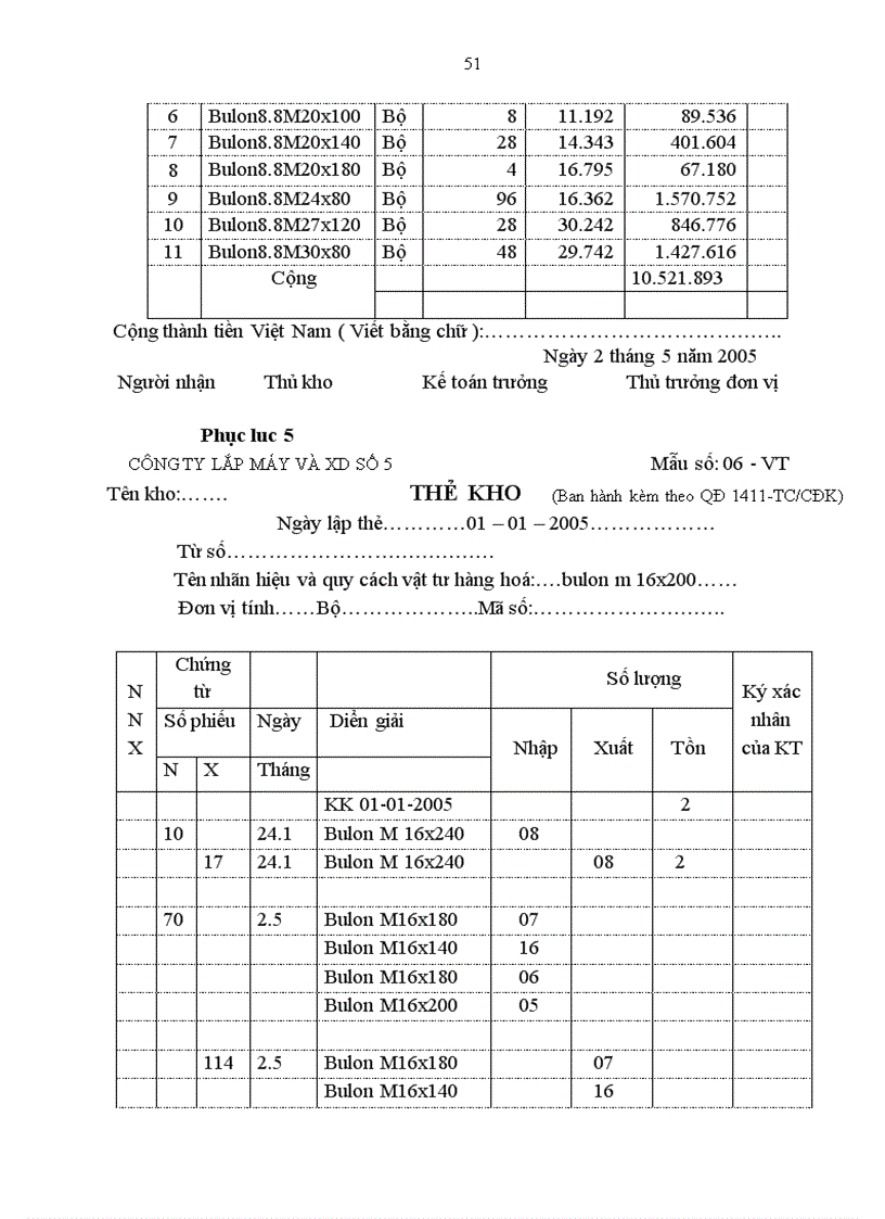image for page Hạch toán nguyên vật liệu tại Công ty xây lắp và xây dựng số 5 1