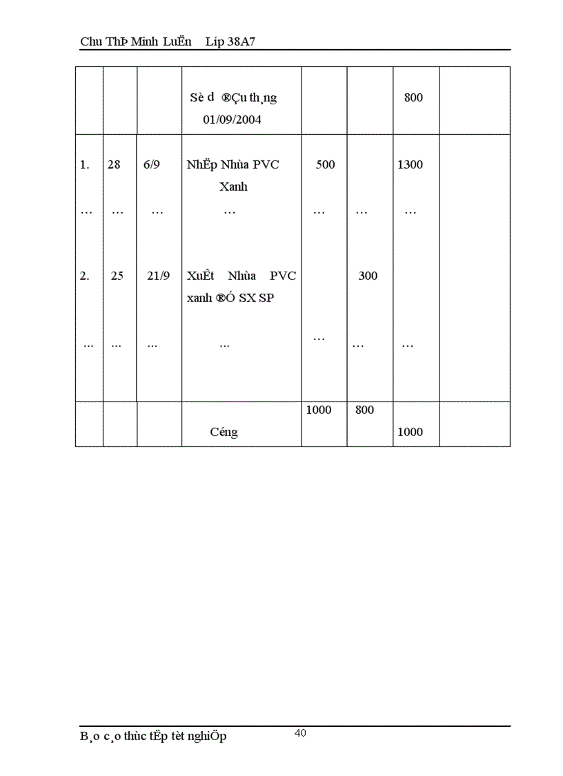 image for page Kế toán Nguyên liệu vật liệu 1