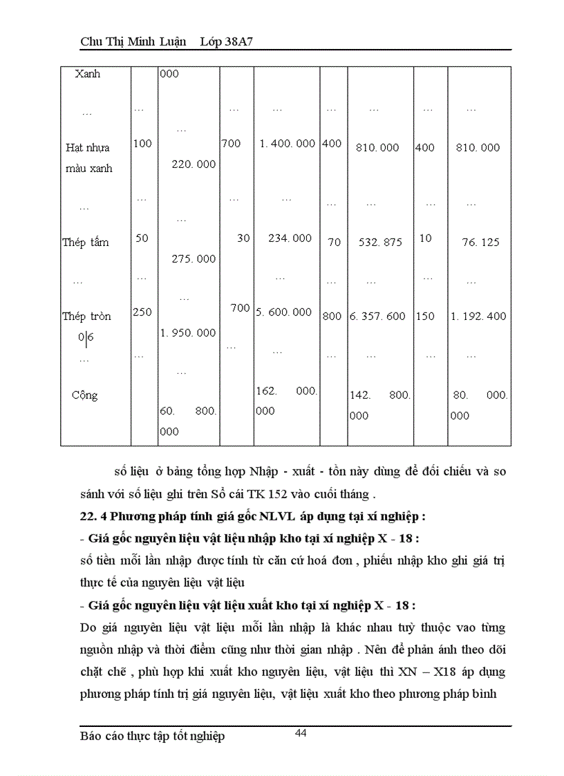 image for page Kế toán Nguyên liệu vật liệu 1