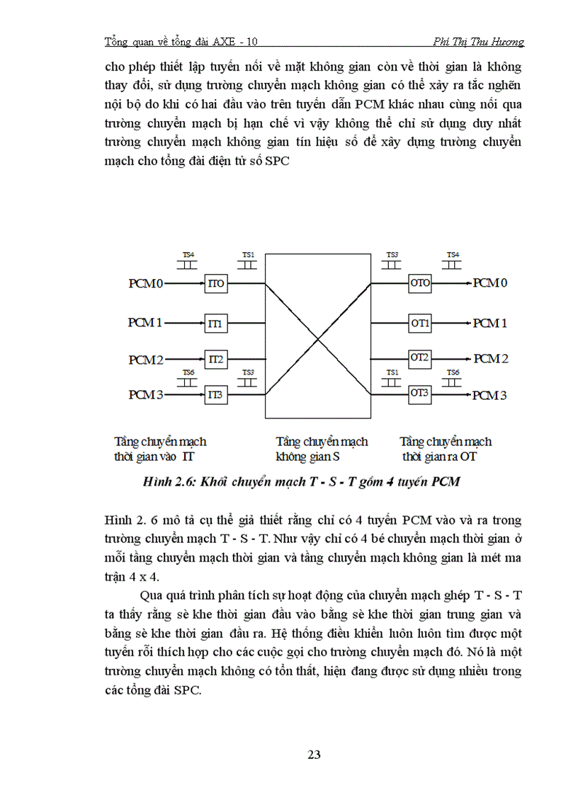 image for page Tổng quan về tổng đài AXE 10