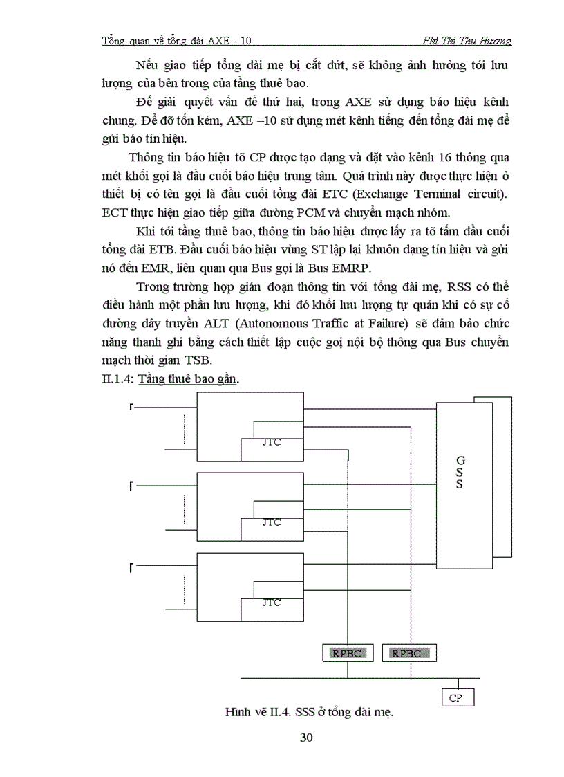 image for page Tổng quan về tổng đài AXE 10