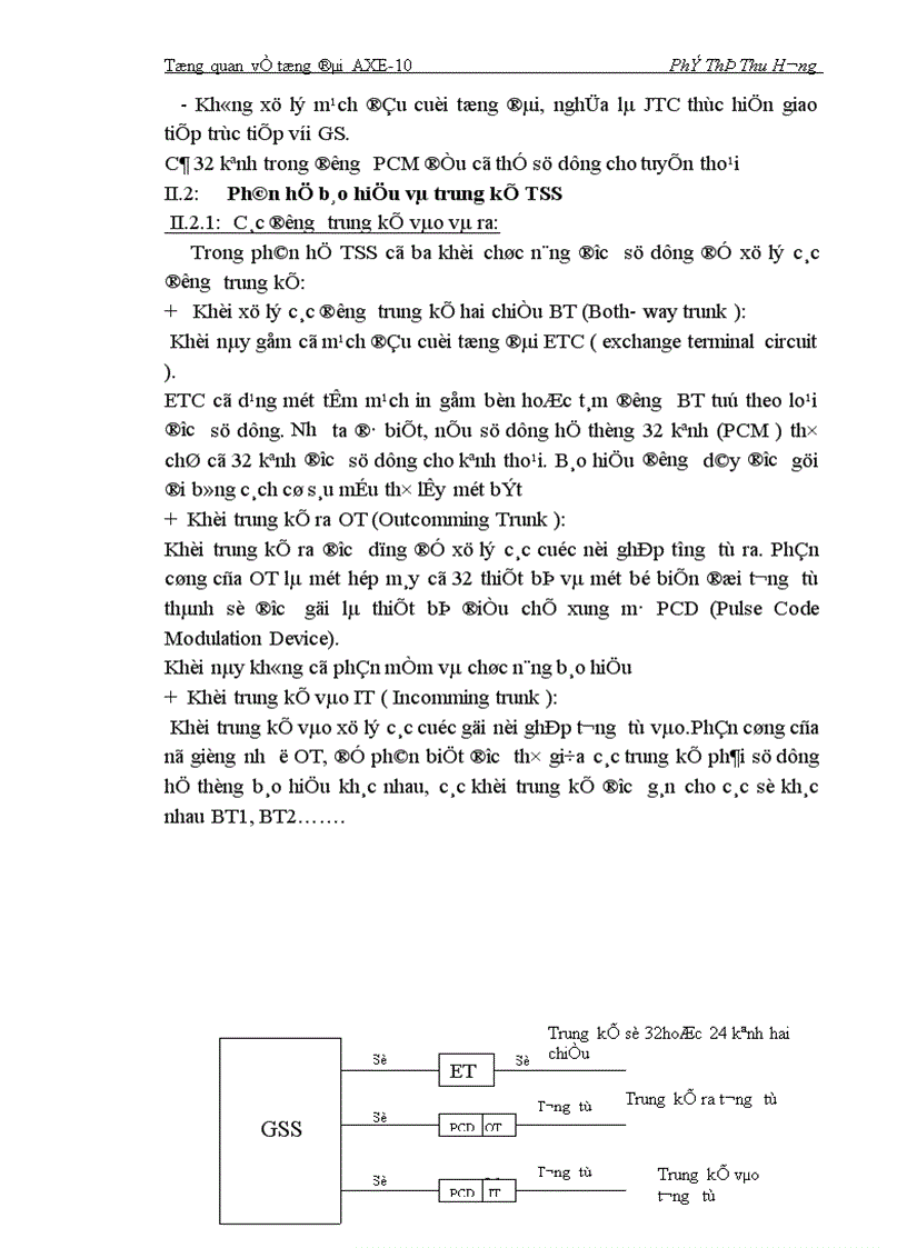 image for page Tổng quan về tổng đài AXE 10