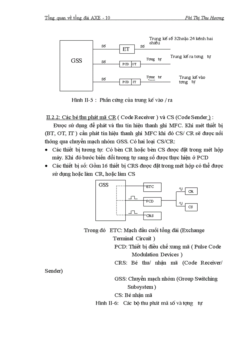 image for page Tổng quan về tổng đài AXE 10