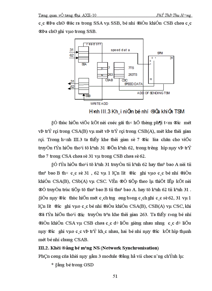 image for page Tổng quan về tổng đài AXE 10