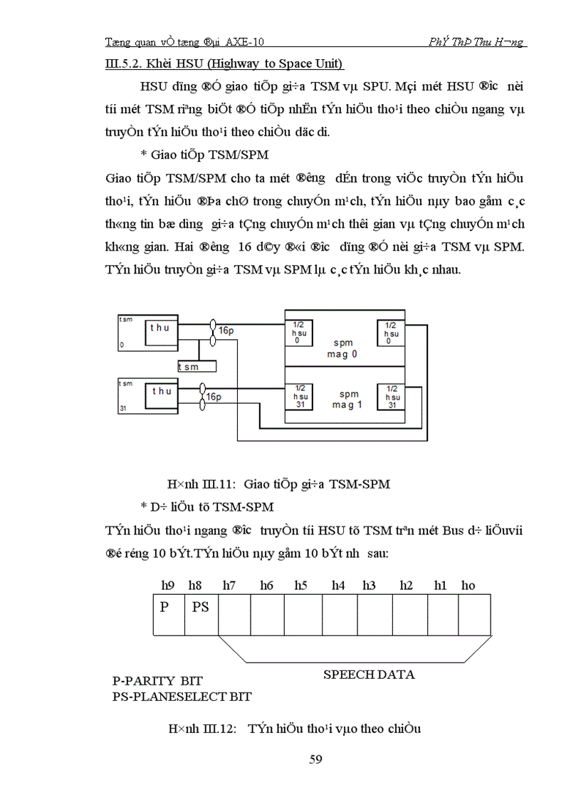 image for page Tổng quan về tổng đài AXE 10