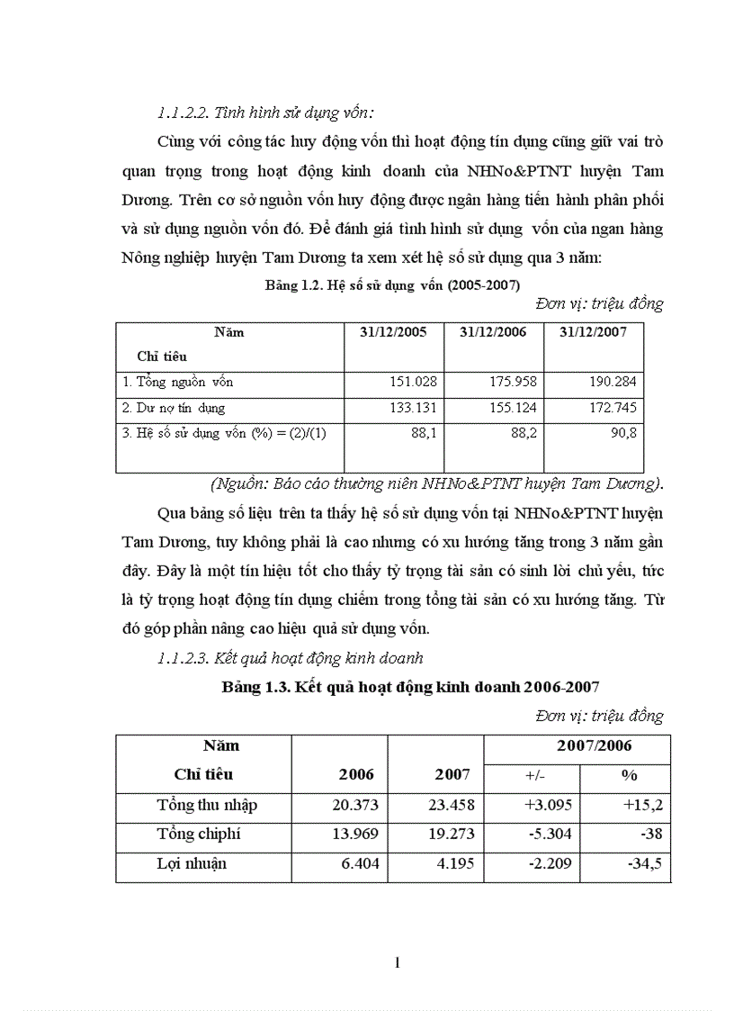 image for page Giải pháp nâng cao hiệu quả sử dụng vốn tại NHNo PTNT huyện Tam Dương tỉnh Vĩnh Phúc 1