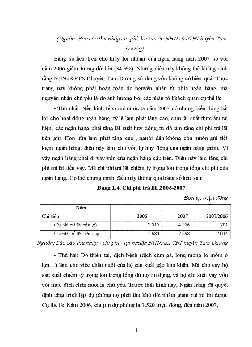 image for page Giải pháp nâng cao hiệu quả sử dụng vốn tại NHNo PTNT huyện Tam Dương tỉnh Vĩnh Phúc 1