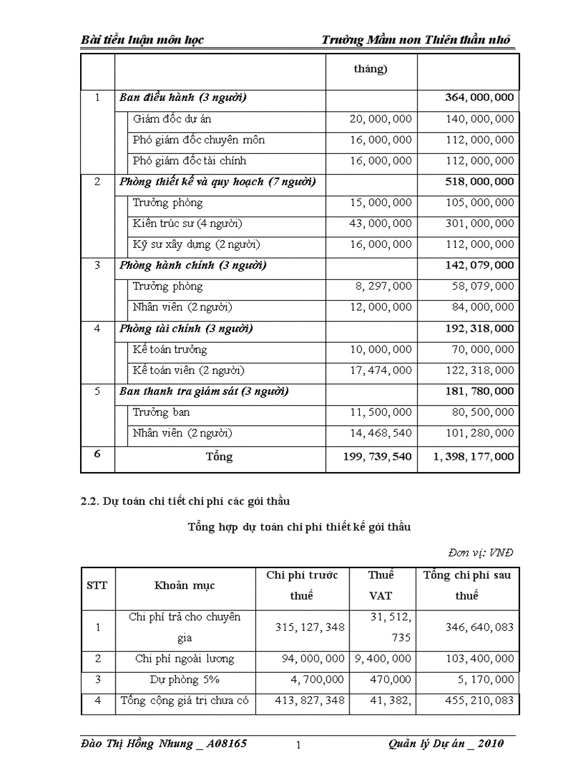 image for page Dự án quy hoạch khu nhà học của trường mầm non thiên thần nhỏ 1