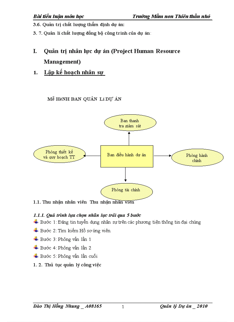 image for page Dự án quy hoạch khu nhà học của trường mầm non thiên thần nhỏ 1