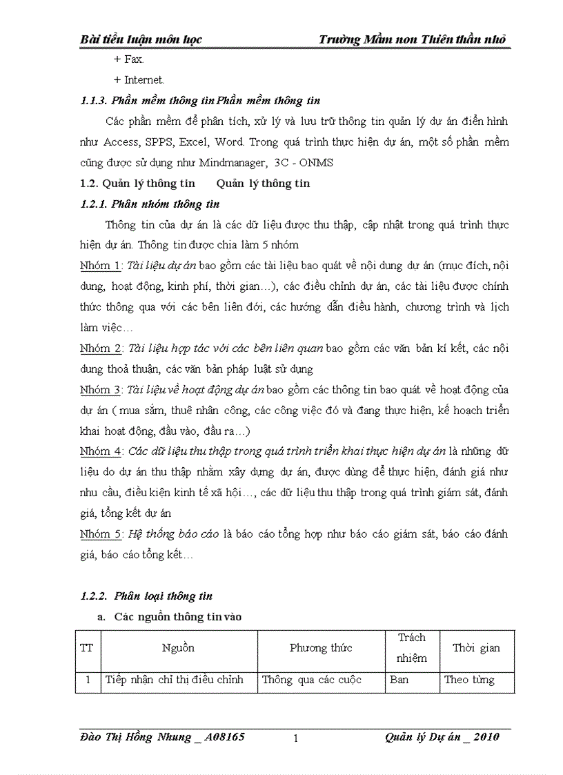 image for page Dự án quy hoạch khu nhà học của trường mầm non thiên thần nhỏ 1