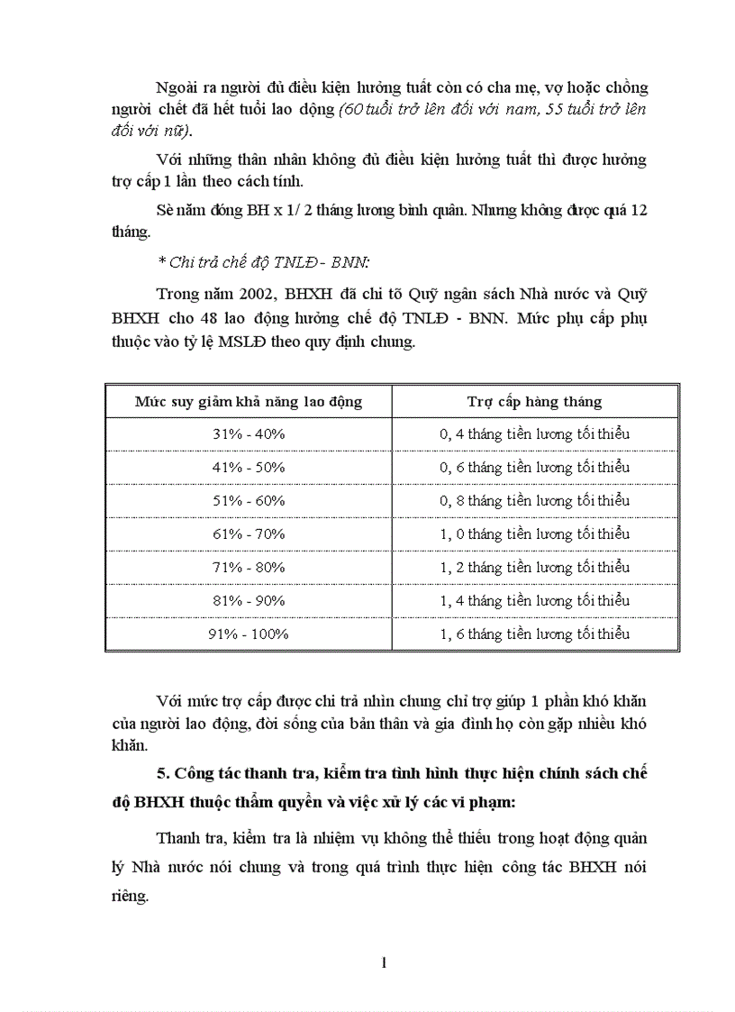 image for page Đời sống và thu nhập của người hưởng lương hưu hàng tháng thực trạng và giải phap 1